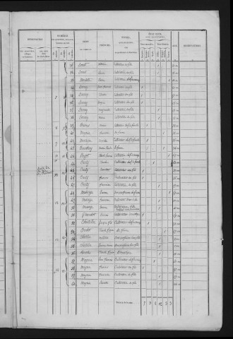 1846