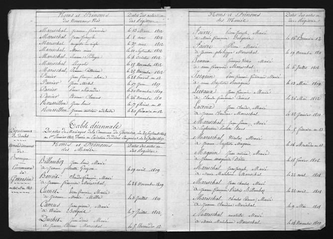 1803-1812