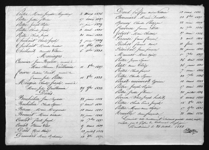 1823-1832