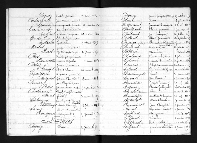 1863-1872