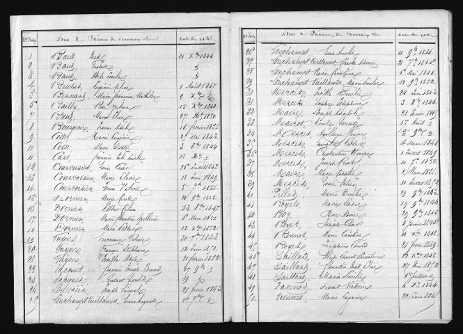 1843-1852