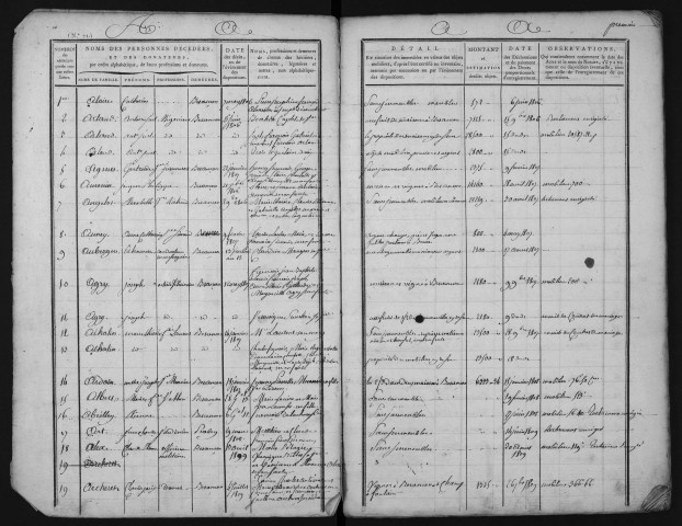 Janvier 1806-1809
