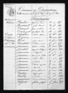 1853-1862