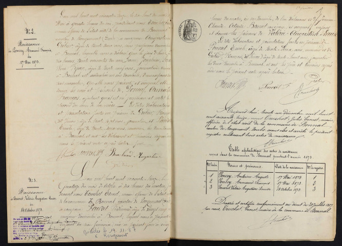 N 1873-1892