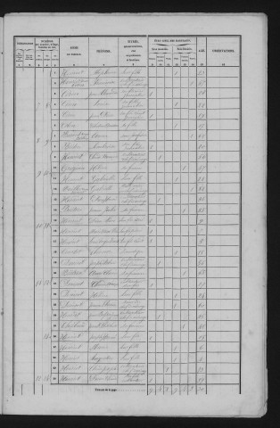 1856