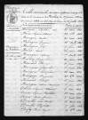 1823-1832