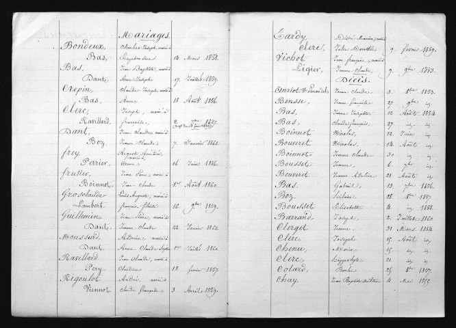 1853-1862