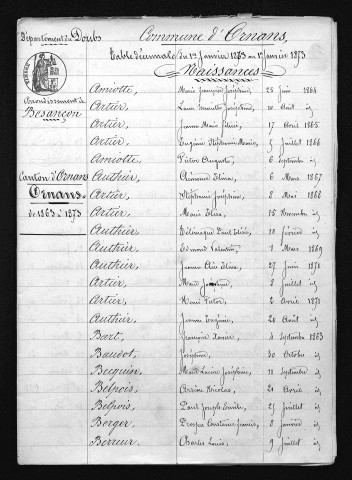 1863-1872