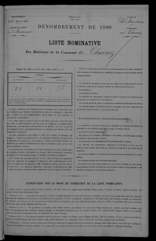 1906