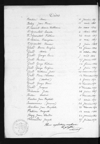 1863-1872