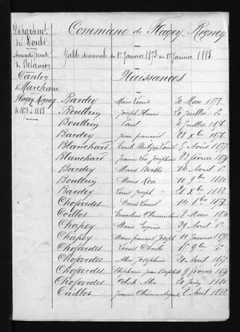 1873-1882
