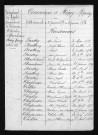1873-1882