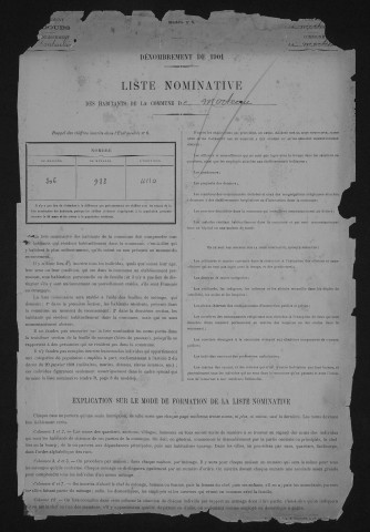 1901