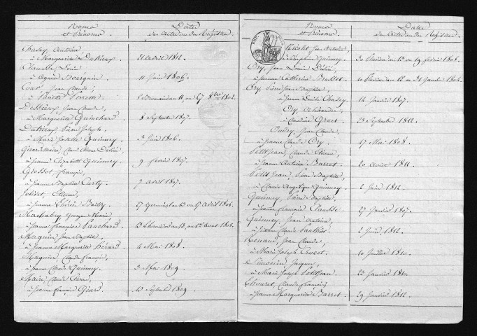 1803-1812