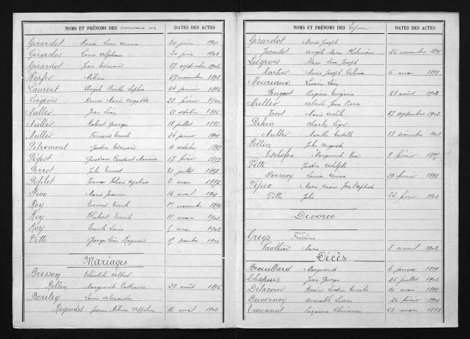 1893-1902