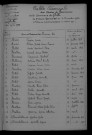 1913-1922