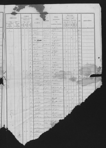 1846