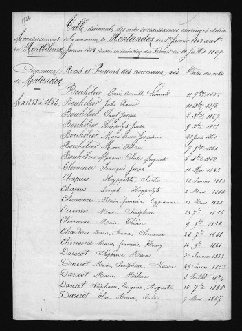 1853-1862