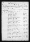 1853-1862