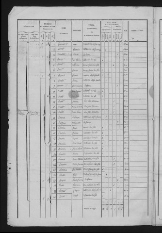 1846
