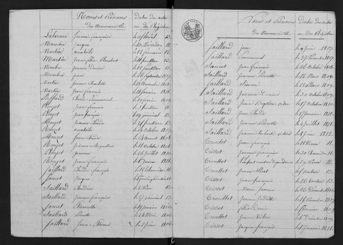 1803-1812