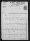 1893-1902
