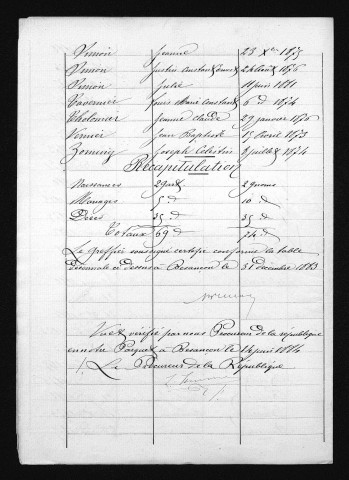 1873-1882