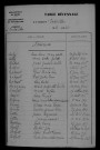 1913-1922