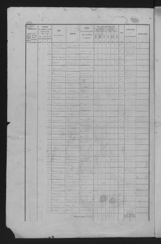 1872