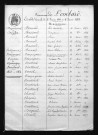 1853-1862