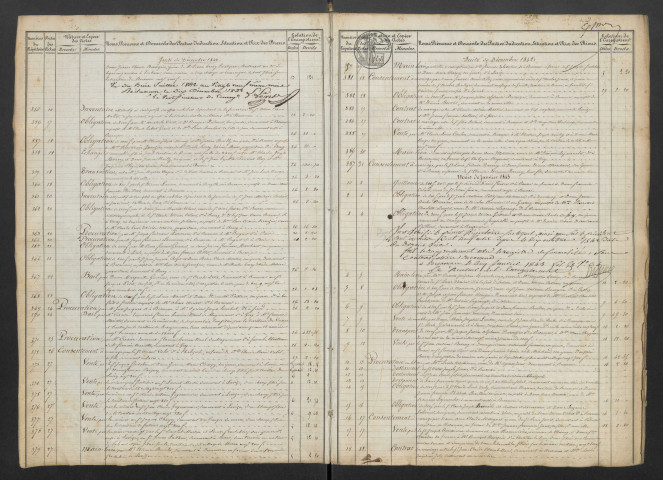 23 novembre 1842-2 avril 1849