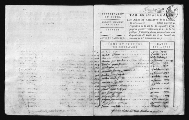1793-1802