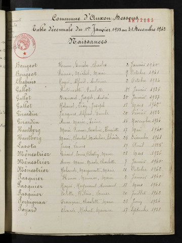 1933-1942