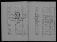 1923-1932