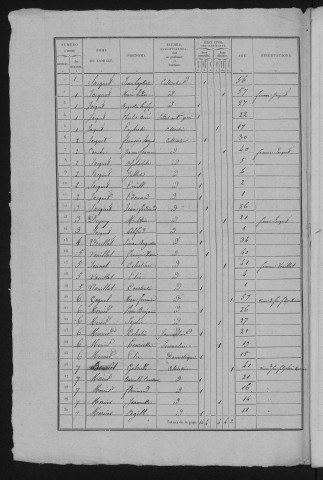 1836