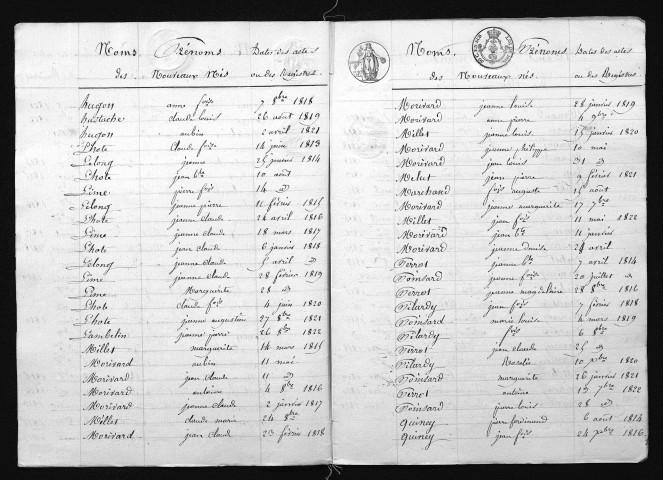 1813-1822