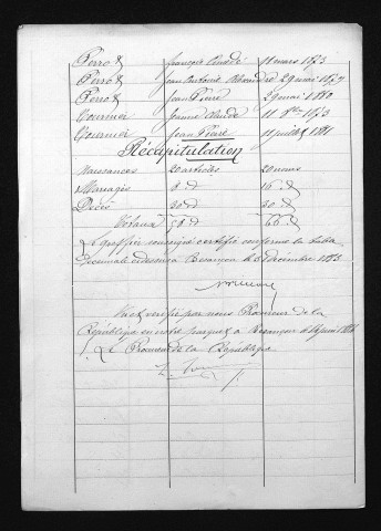 1873-1882