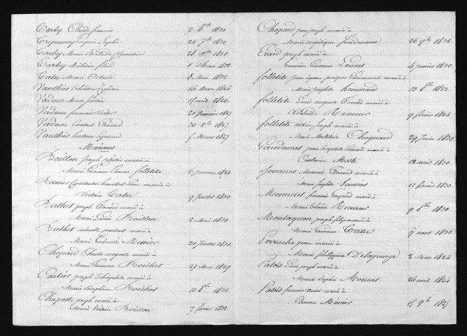 1823-1832