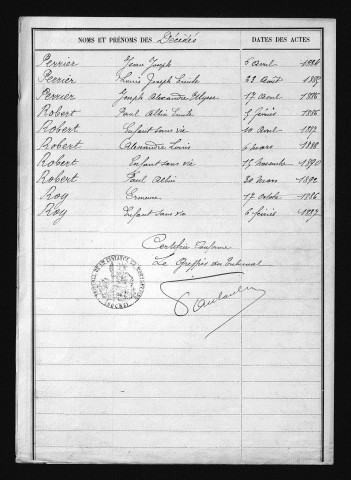 1883-1892