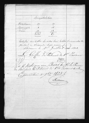 1813-1822