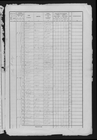 1861