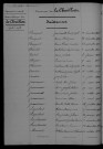 1903-1912