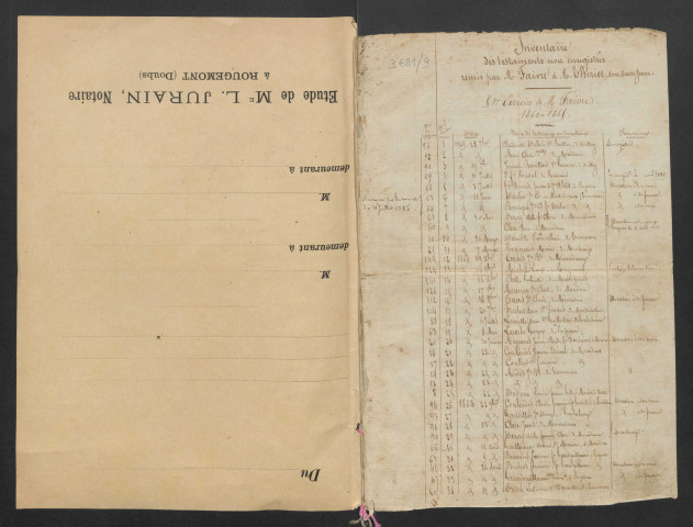 Répertoire chronologique des testaments