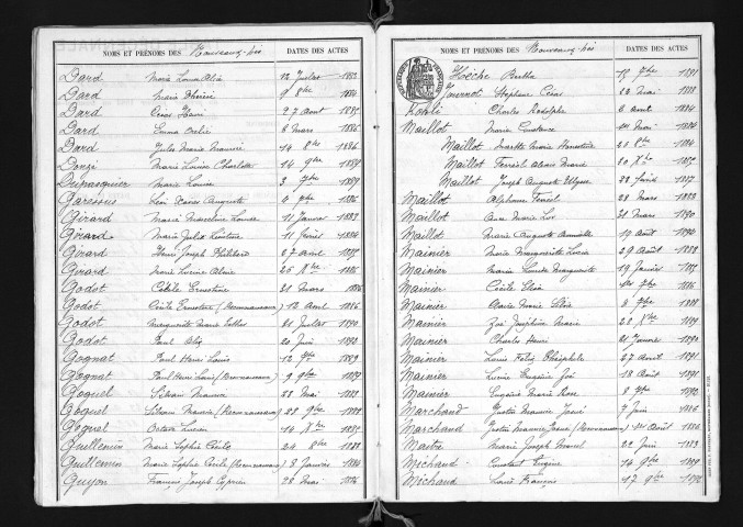 1883-1892