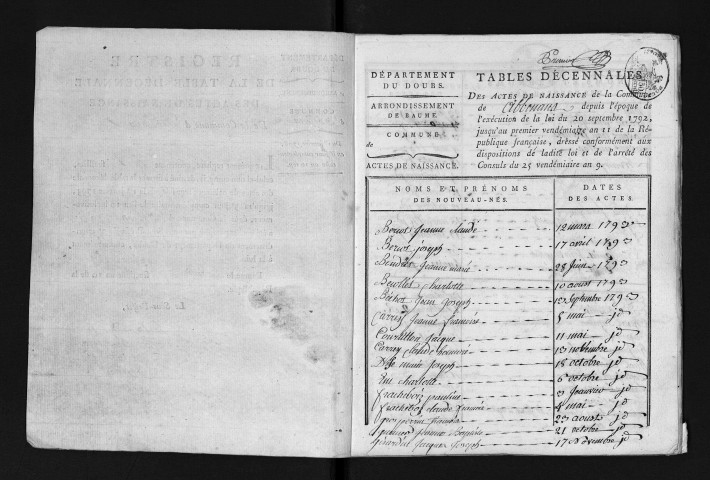 1793-1802
