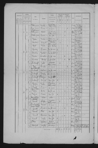 1876