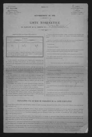 1901