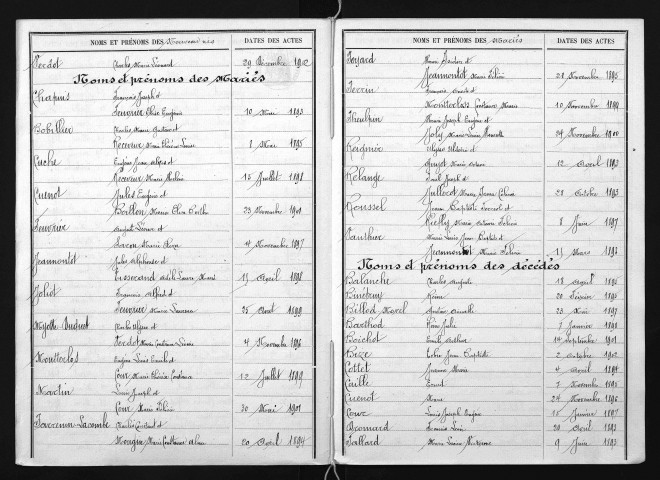 1893-1902
