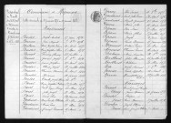 1873-1882