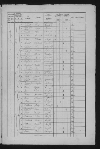 1861